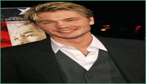 Ravishing Blonde Male Actors: A Visual Extravaganza
